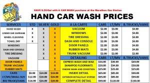 Carwash-Prices